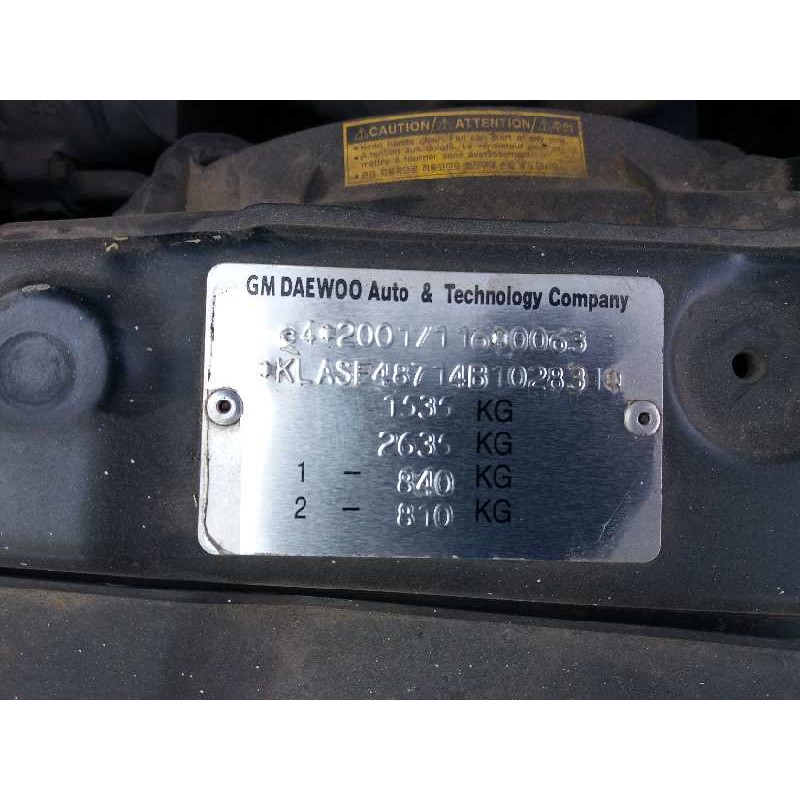 chevrolet kalos 1.4 cat   |   0.05 - 0.09 | 2005 - 2009 | 94 cv / 69 kw del año 2005