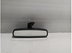 Recambio de espejo interior para kia carnival referencia OEM IAM    2