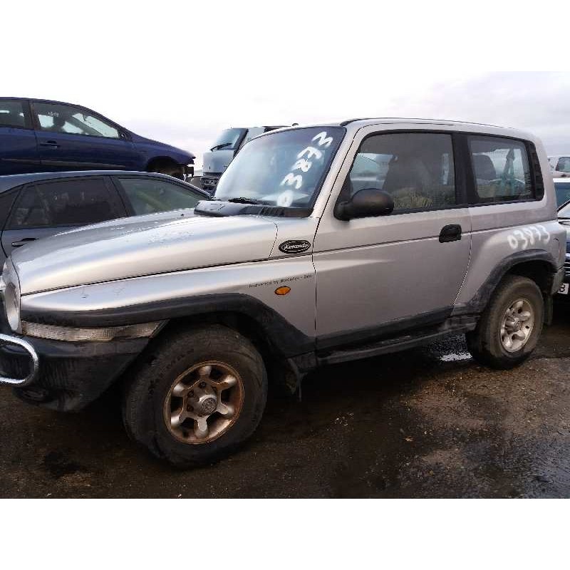 ssangyong korando    |   0.97 - 0.02 | 1997 - 2002 del año 1997