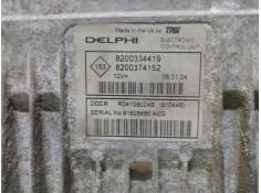 Recambio de centralita motor uce para renault scenic ii 1.5 dci diesel referencia OEM IAM 8200334419  8200374152 2