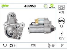 Recambio de motor de arranque para nissan primastar autobús (x83) dci 100 referencia OEM IAM 8200628419 CST15137GS CST15137AS