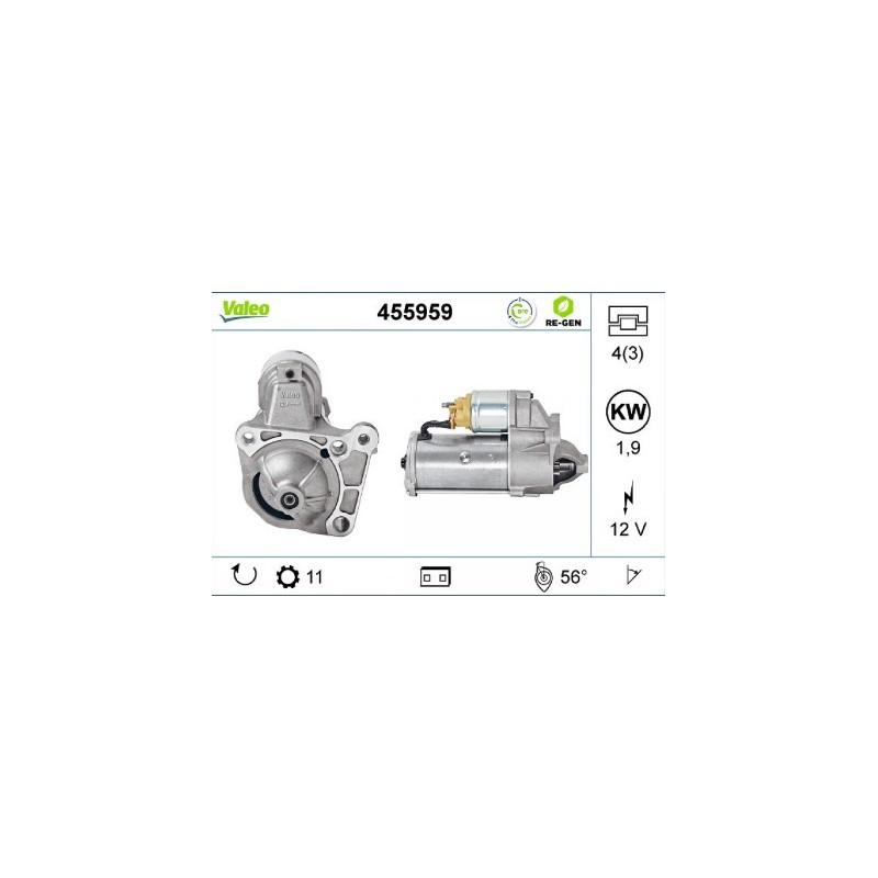 Recambio de motor de arranque para nissan primastar autobús (x83) dci 100 referencia OEM IAM 8200628419 CST15137GS CST15137AS