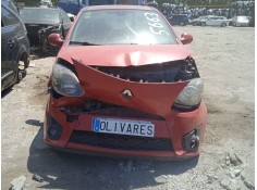 renault twingo ii (cn0_) del año 2008