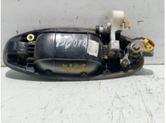 Recambio de maneta exterior delantera izquierda para hyundai santa fe (sm) referencia OEM IAM    2