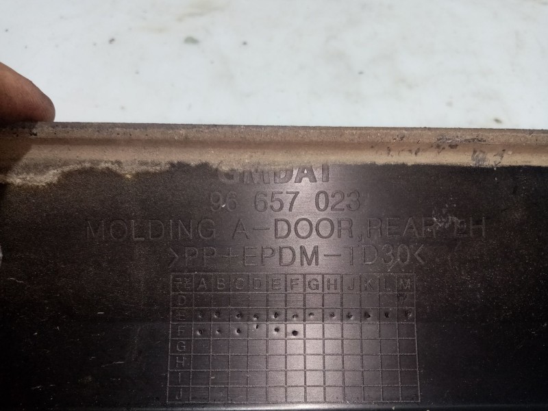 Recambio de moldura para chevrolet matiz referencia OEM IAM 96657019  