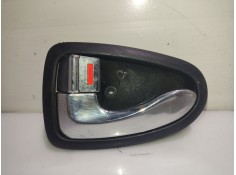 Recambio de maneta interior delantera izquierda para hyundai accent ii (lc) 1.5 crdi referencia OEM IAM 8261025000  