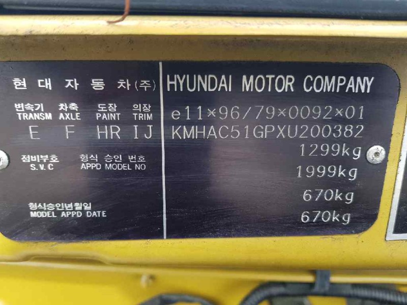 hyundai atos (mx) gls   |   03.98 - 12.02 | 1998 - 2002 | 54 cv / 40 kw del año 1998