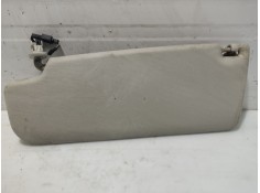 Recambio de parasol derecho para volkswagen golf iv berlina (1j1) referencia OEM IAM 3B0857552AK2F4   2