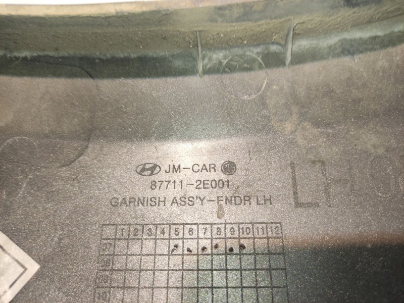 Recambio de aletin delantero izquierdo para hyundai tucson (jm) 2.0 referencia OEM IAM 877112E001  