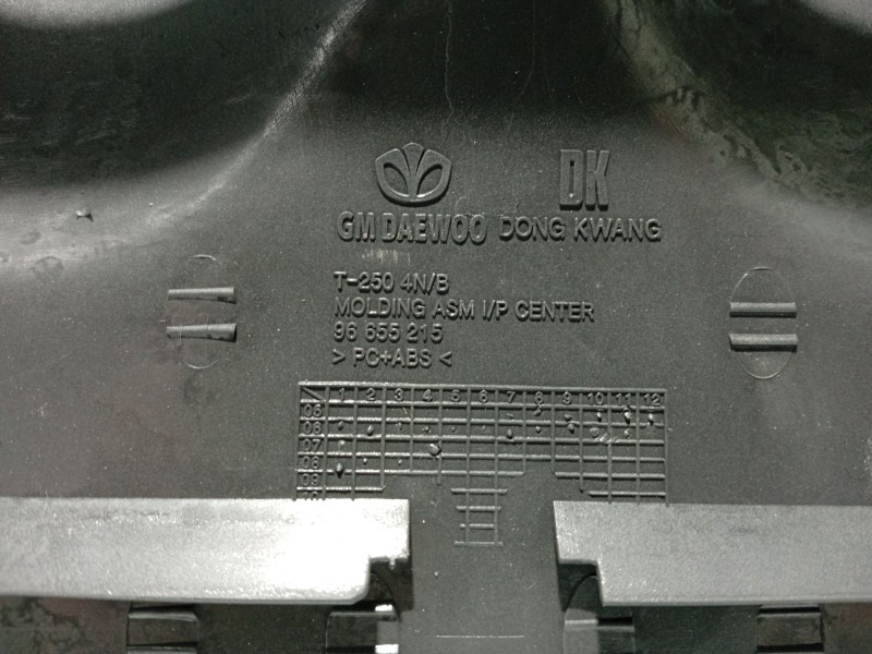Recambio de moldura para chevrolet aveo / kalos hatchback (t250, t255) 1.4 referencia OEM IAM 96655215  