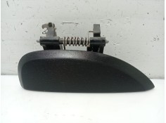 Recambio de maneta exterior trasera derecha para dacia sandero ii 1.5 dci referencia OEM IAM 806067028R  