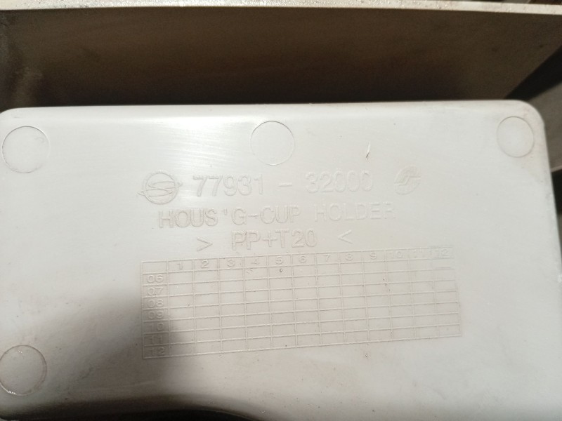 Recambio de consola central para ssangyong kyron 200 xdi limited referencia OEM IAM 7797009000EAN 7793132000 