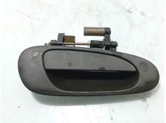 Recambio de maneta exterior trasera derecha para honda civic vii hatchback (eu, ep, ev) 1.7 ctdi (ep4, eu9) referencia OEM IAM 7