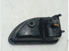 Recambio de maneta interior delantera izquierda para renault kangoo express (fc0/1_) d 65 1.9 (fc0e, fc02, fc0j, fc0n) referenci 2