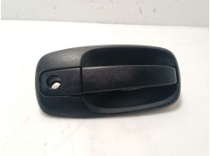 Recambio de maneta exterior lateral derecha para renault trafic ii furgoneta (fl) 1.9 dci 100 (fl0c) referencia OEM IAM   