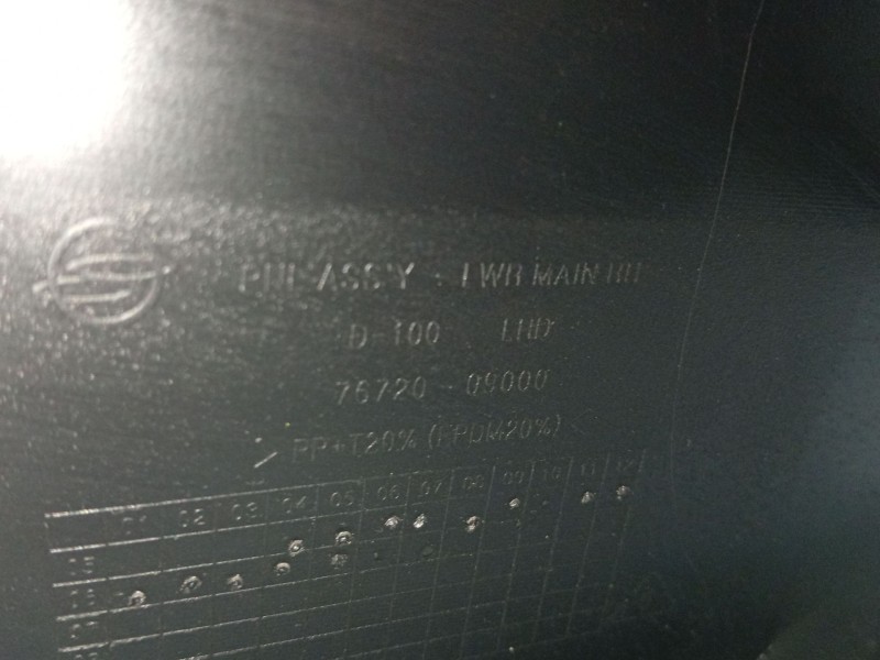 Recambio de guantera para ssangyong actyon referencia OEM IAM 0  