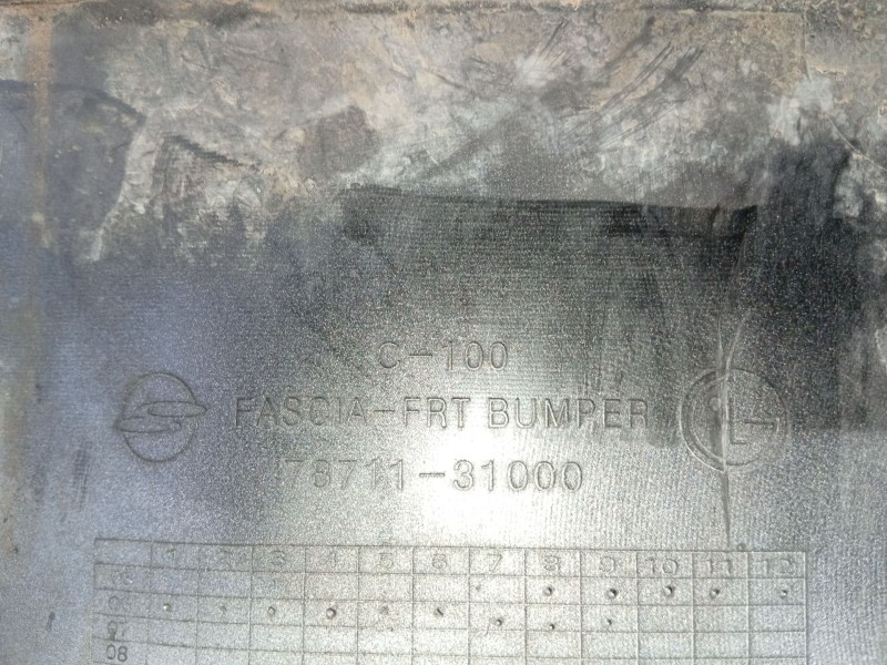 Recambio de paragolpes delantero para ssangyong actyon referencia OEM IAM 7871131001  