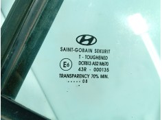 Recambio de luna custodia trasera derecha para hyundai i10 i (pa) 1.1 referencia OEM IAM    2