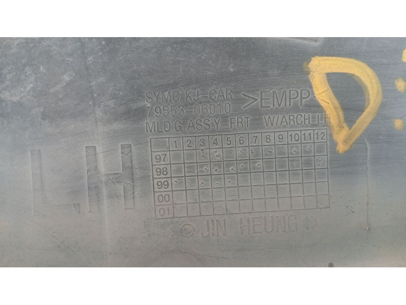 Recambio de moldura para ssangyong korando 2.3 turbodiesel cat referencia OEM IAM   