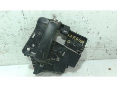 Recambio de maneta interior corredera derecha para citroën berlingo furgón/monospace (b9) 1.6 hdi 75 referencia OEM IAM   