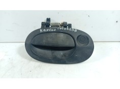 Recambio de maneta exterior porton para renault kangoo (kc0/1_) 1.5 dci (kc08, kc09) referencia OEM IAM   