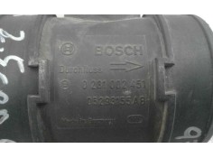 Recambio de caudalimetro para chrysler voyager (rg) 2.5 crd cat   |   0.01 - ... | 2001 | 143 cv / 105 kw referencia OEM IAM 028 2