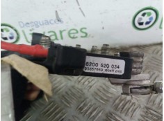 Recambio de caja reles / fusibles para renault trafic (desde 5.89) t 1100   |   11.97 - 12.00 | 1997 - 2000 | 60 cv / 44 kw refe 2