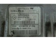 Recambio de centralita motor uce para renault scenic ii authentique   |   10.06 - ... | 2006 | 82 cv / 60 kw referencia OEM IAM  2