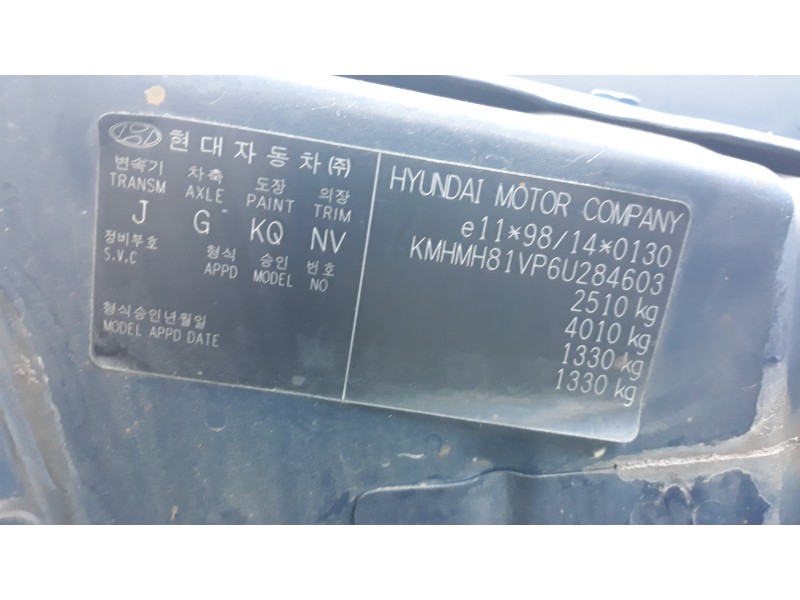 hyundai trajet (fo) 2.0 crdi gls   |   02.01 - 12.07 | 2001 - 2007 | 113 cv / 83 kw del año 2001